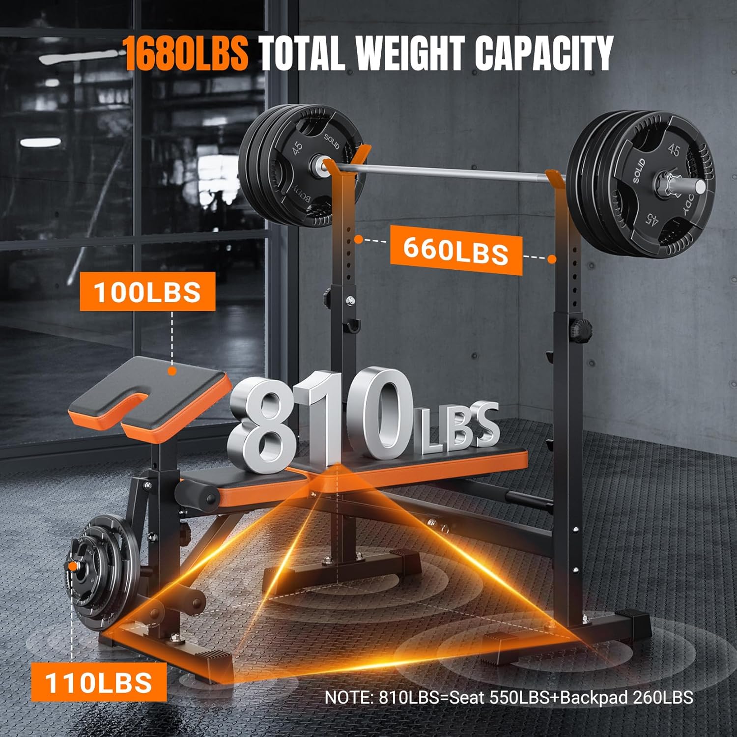 6-in-1 Space Saving Weight Ben - Home Gym Rack recension och pris