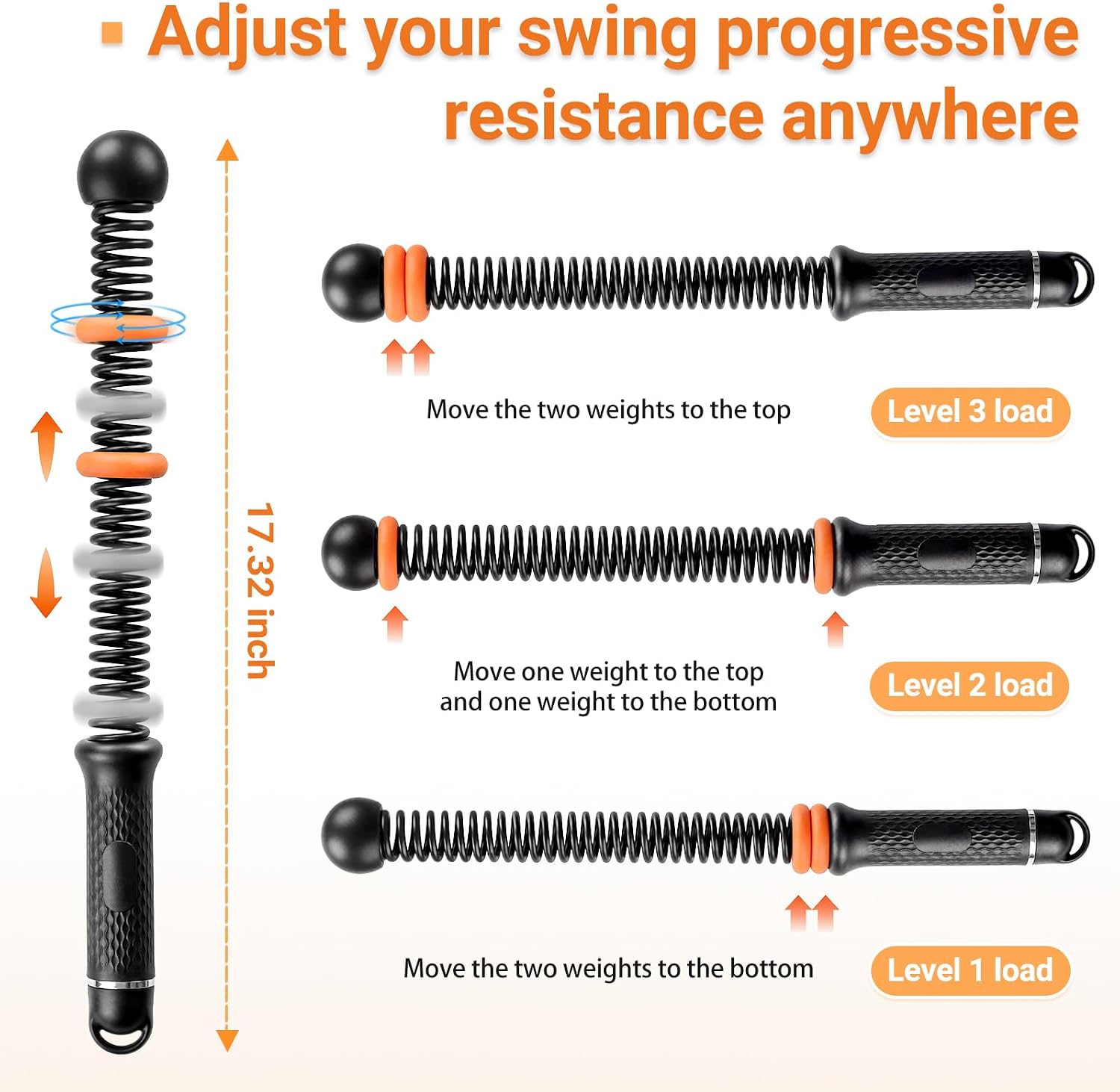 Adjustable Ropeless Battle Rop - Fitness Home Gym Equipment recension och pris