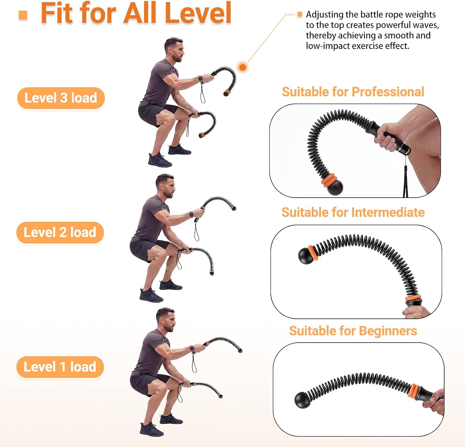 Adjustable Ropeless Battle Rop - Fitness Home Gym Equipment recension och pris