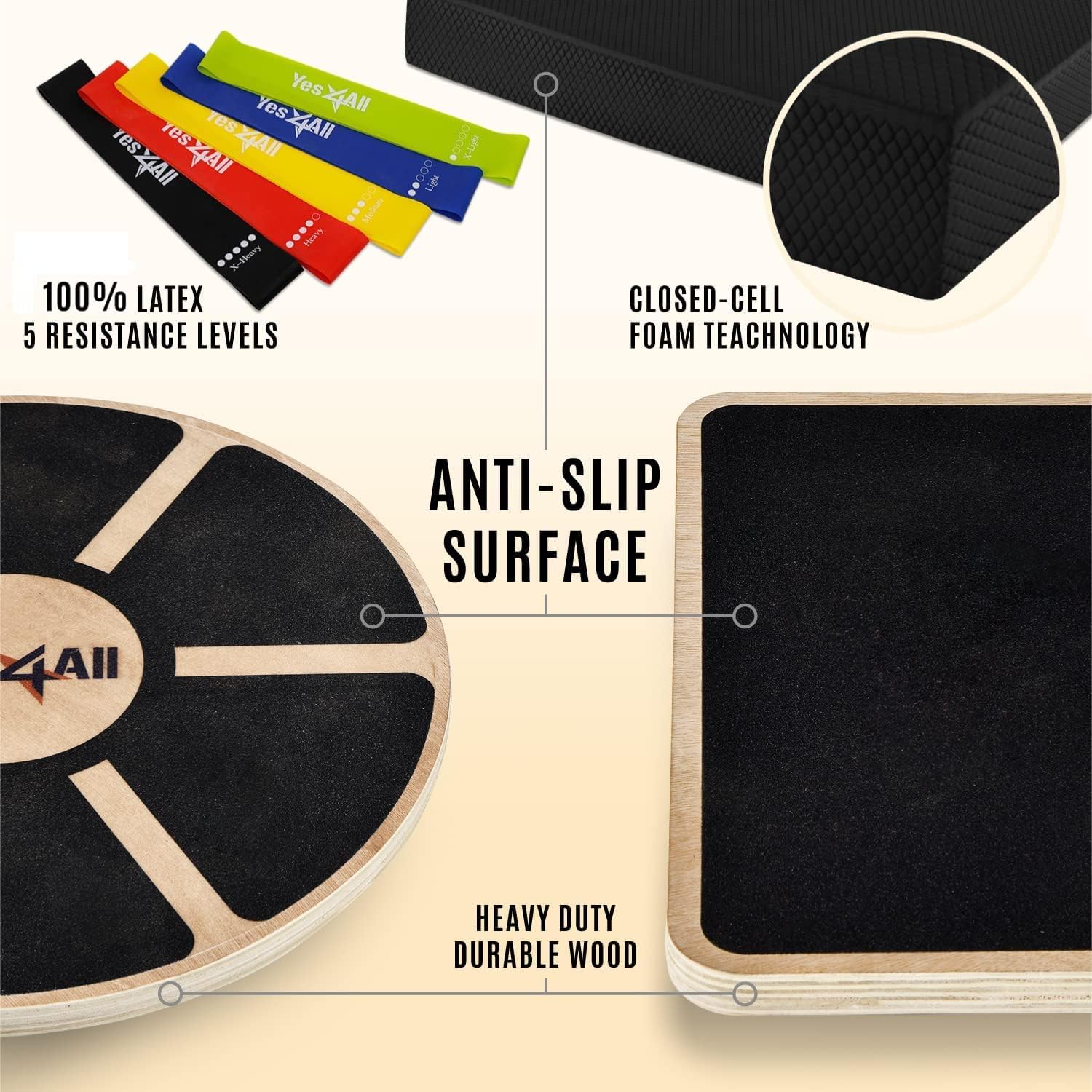 Versatile Wooden Wobble Balanc - Wobble Board Balance recension och pris