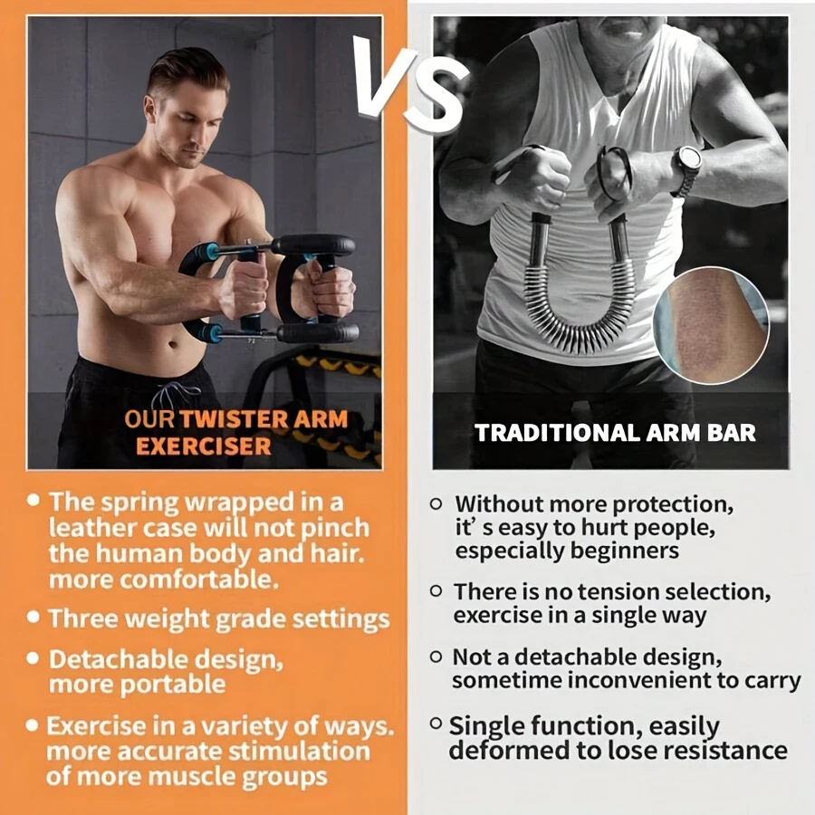 Adjustable Resistance Stainles - Home Gym Online recension och pris