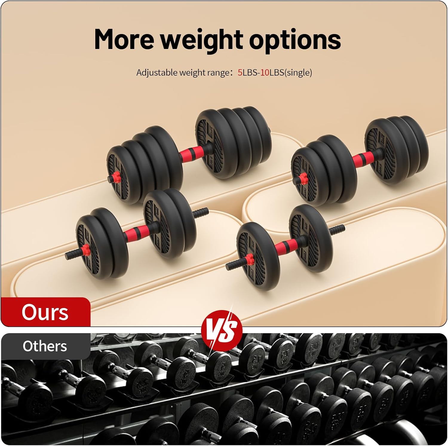 Adjustable Dumbbell Set, 4-in- - Home Gym Dumbbell Set recension och pris