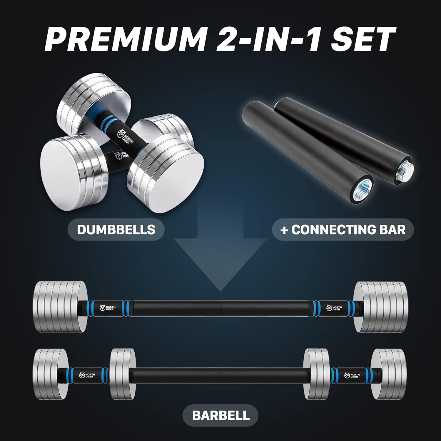 Upgraded Adjustable Steel Dumb - Home Gym Dumbbell Set recension och pris