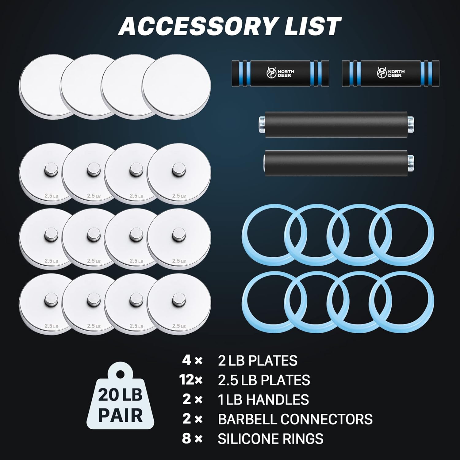 Upgraded Adjustable Steel Dumb - Home Gym Dumbbell Set recension och pris