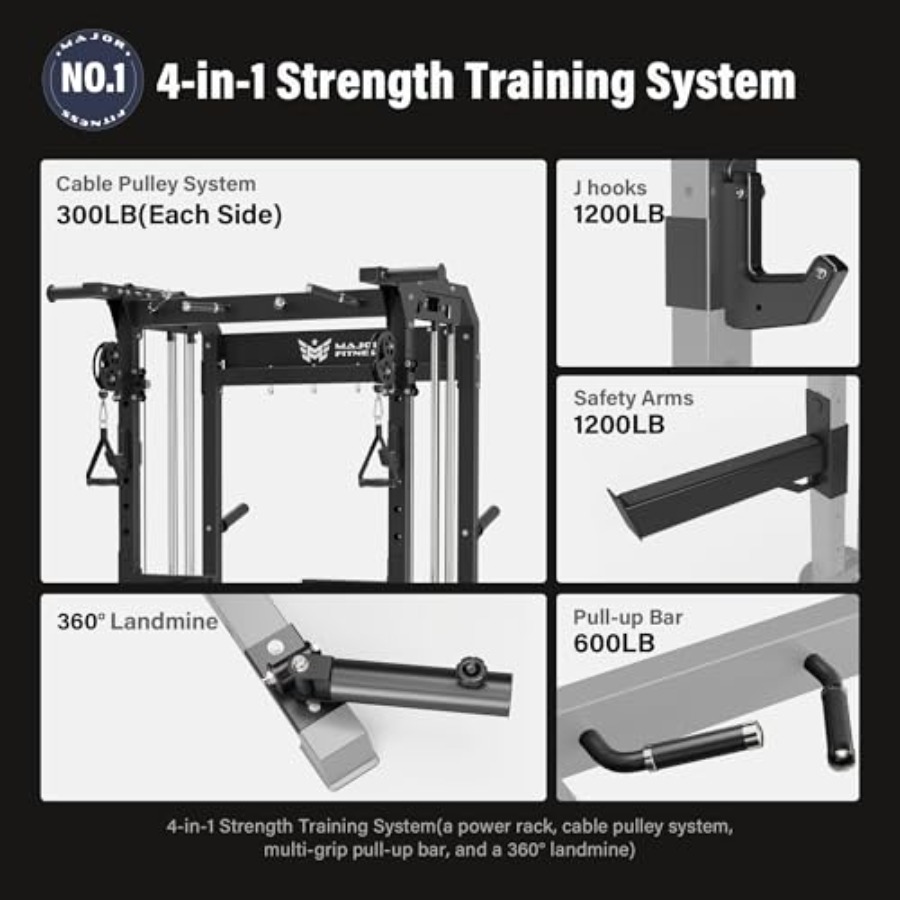 Home gym strength training: he - Home Gym Rack recension och pris